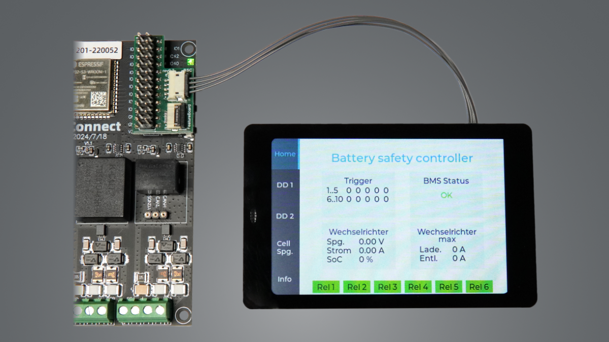 T-Connect - Display Connection Kit